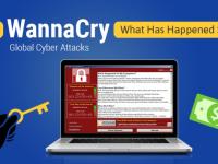 Вирус-вымогатель WannaCry, поразивший в мае 200 тысяч компьютеров, запустили хакеры из КНДР