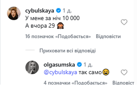 Українські зірки в шоці: в Instagram масово зникають їхні підписники